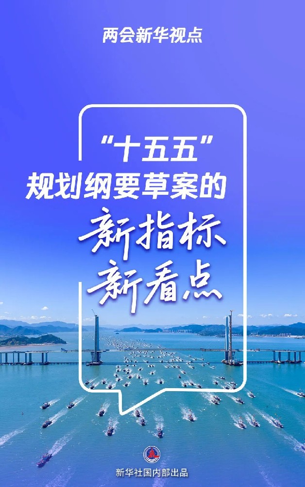 “十五五”规划纲要草案的新指标、新看点